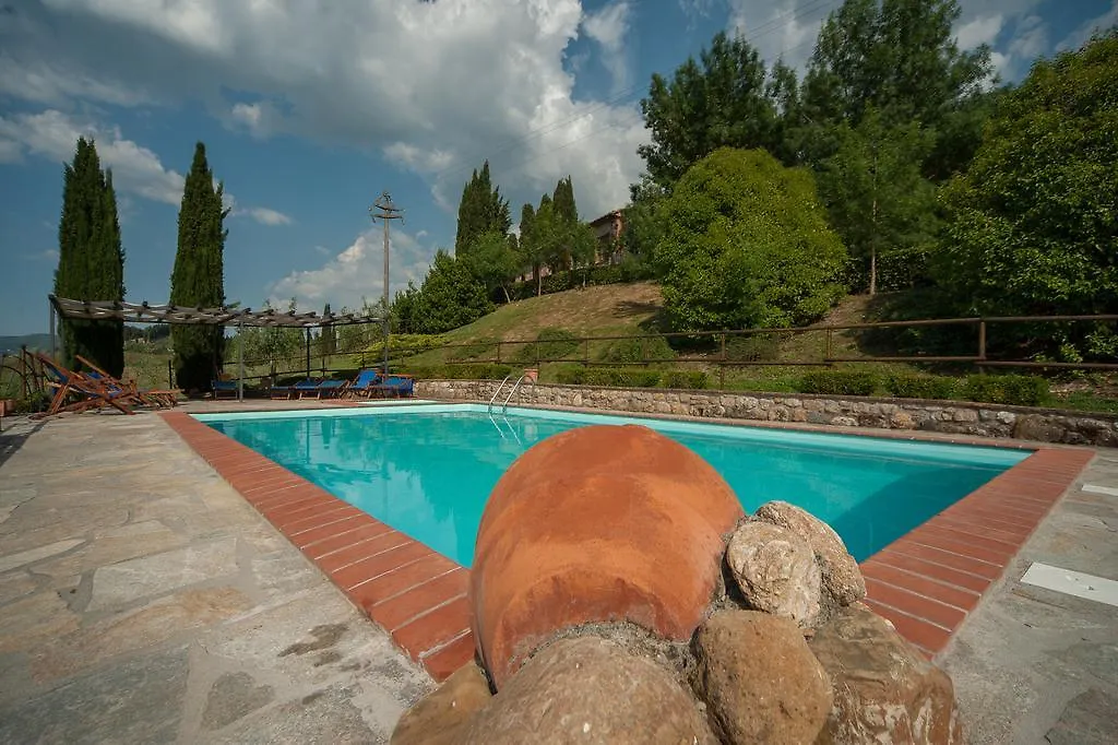 Agriturismo La Mirandola Volterra Italy