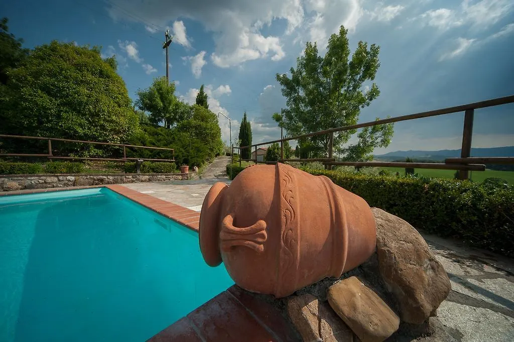Farm stay Agriturismo La Mirandola Volterra Italy