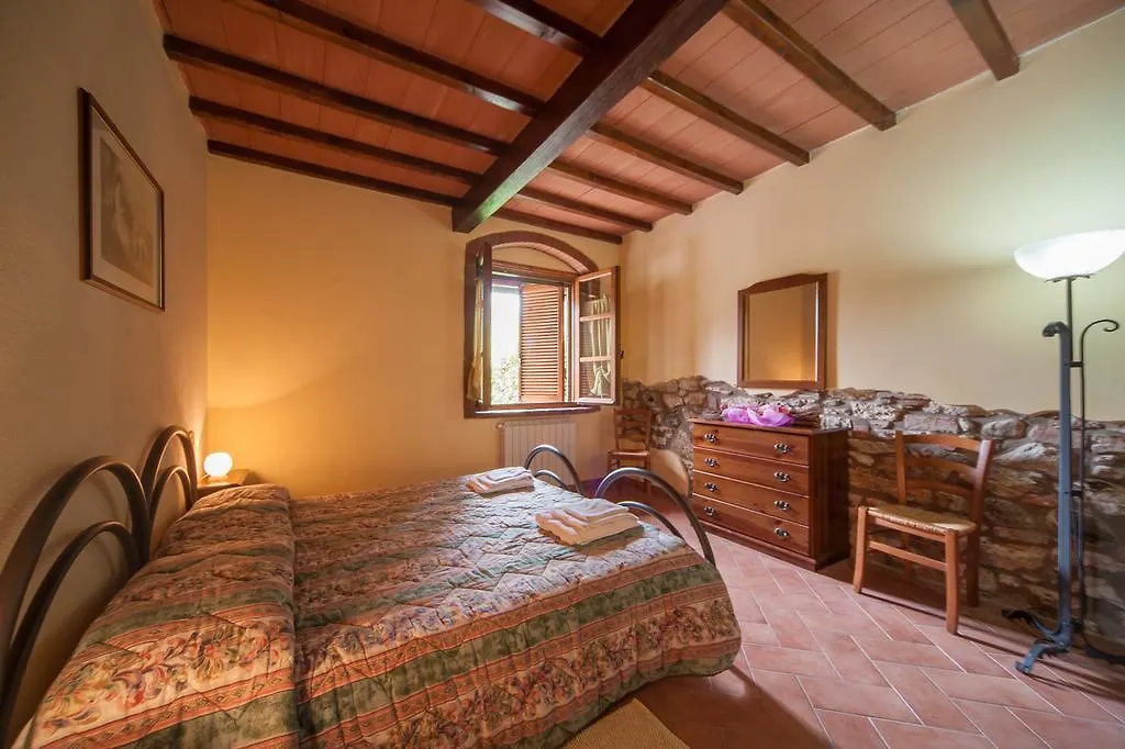 Agriturismo La Mirandola Volterra 0*,