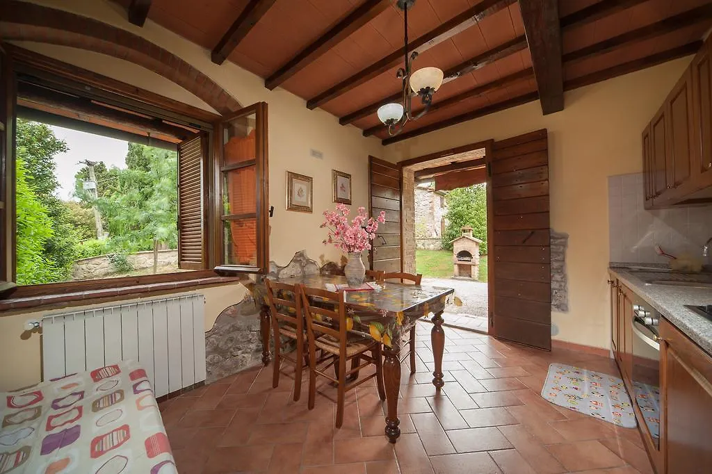 Agriturismo La Mirandola Volterra Italy